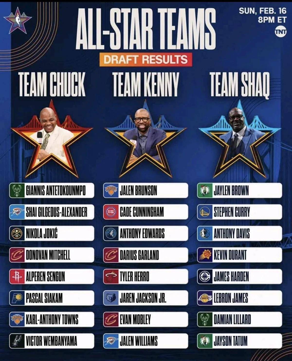 圣安东尼奥马刺队更衣室名言-优德体育平台